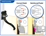 toyota_gas_pedal_recall_fix.top.jpg